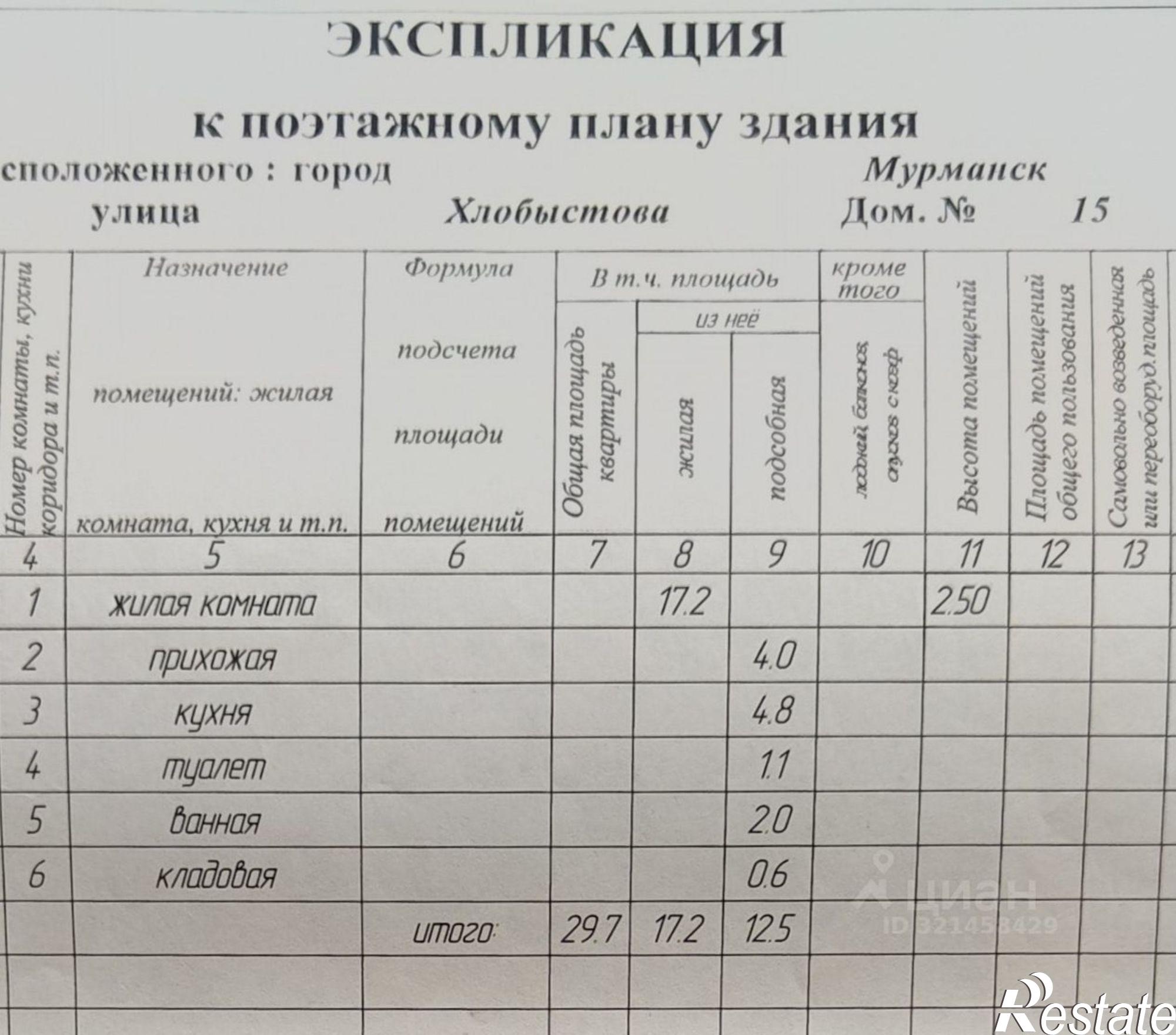 Купить квартиру за 3 400 000 рублей на улица Хлобыстова, 15