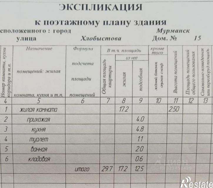 1-комн квартира улица Хлобыстова, 15,  д. 15