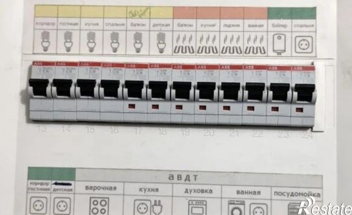 3-комн квартира ул Крупской, 36,  д. 36